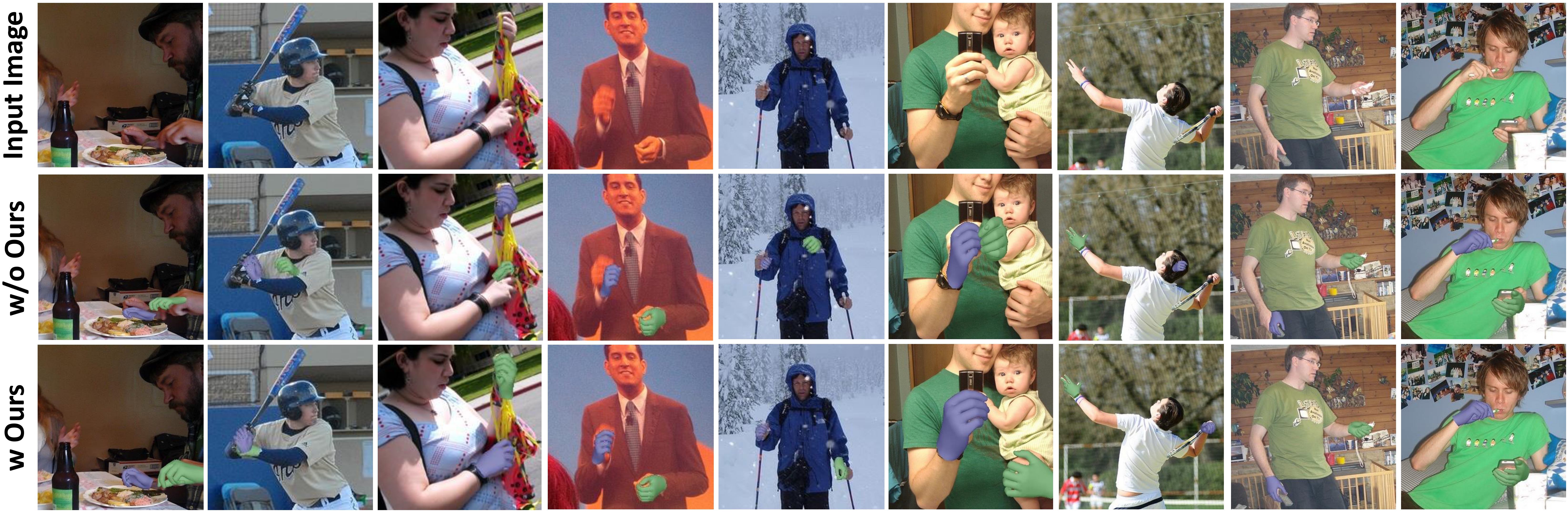 First research result visualization